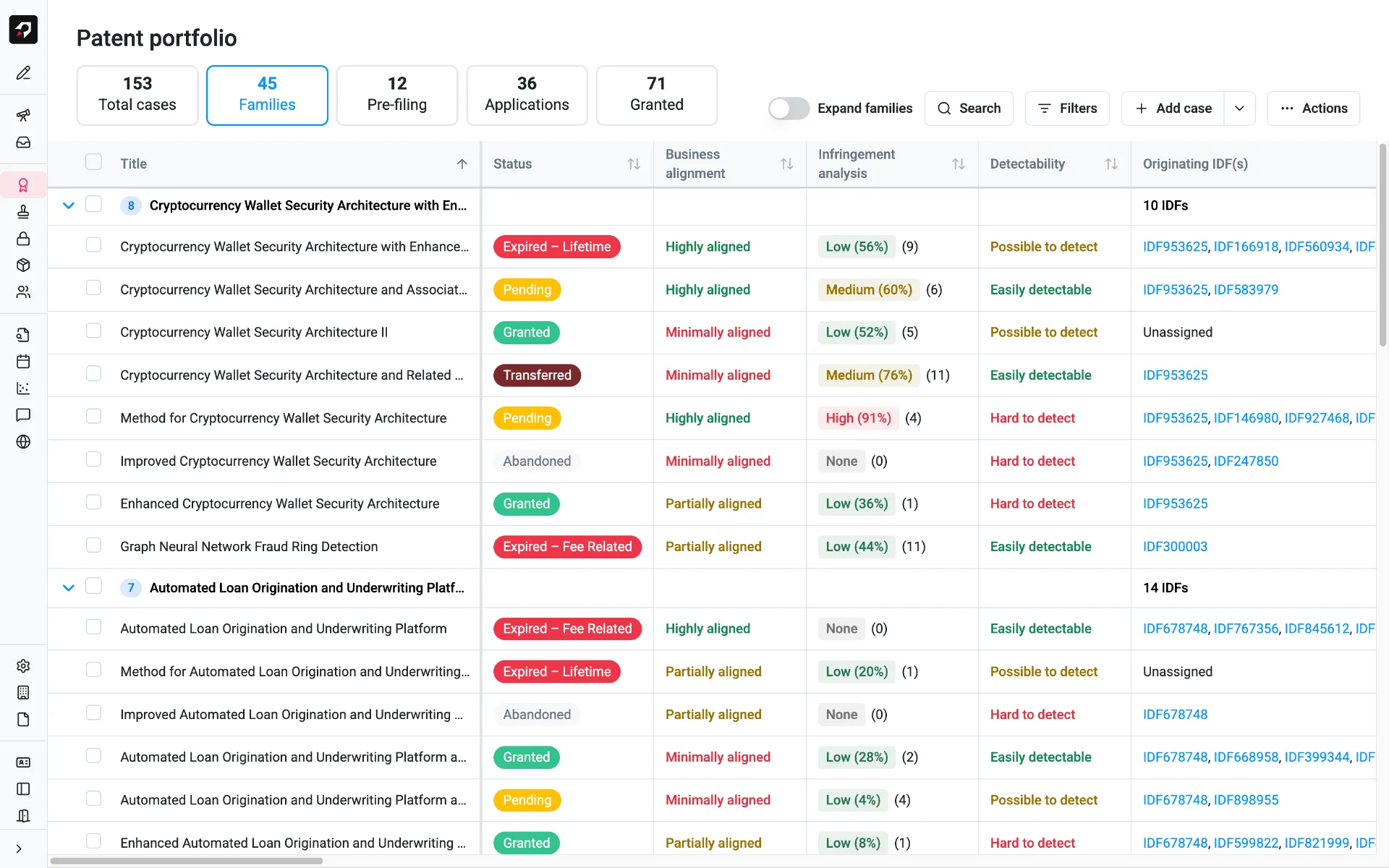 IP Copilot — AI-powered IP management platform